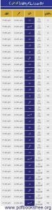 Ramzan Timetable 2013 Fiqh Hanfi 75x300