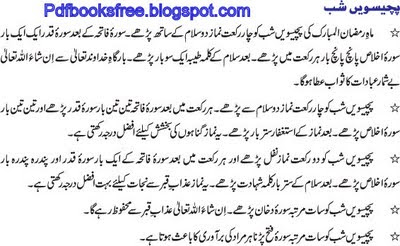 Shab-e-Qadar Dua and Actions for 25th Night of Ramadan in Urdu