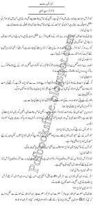 NamazmainReayatByDr.FarhatJamshed